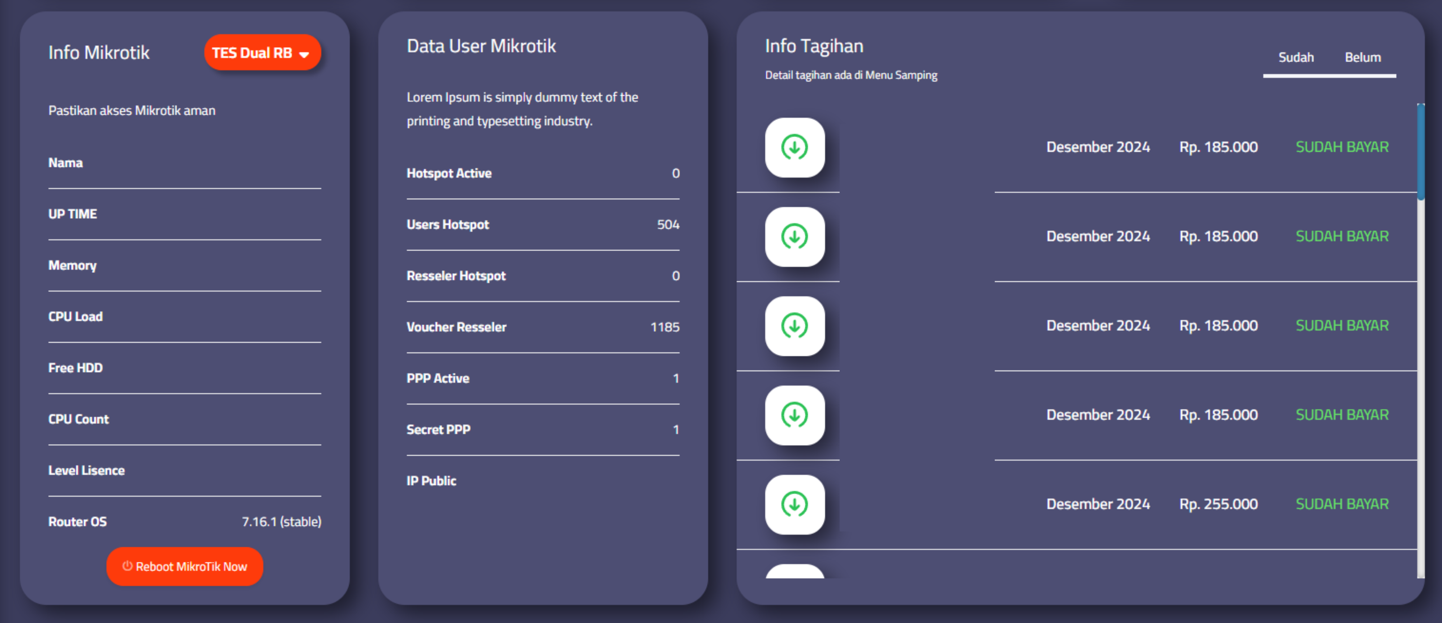 PON Network Status